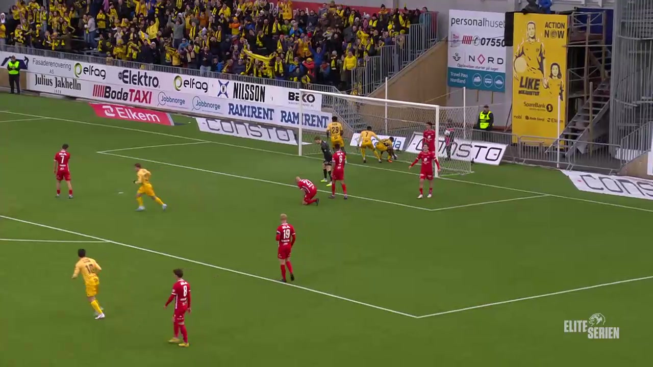 Bodø/Glimt - Brann 2-2